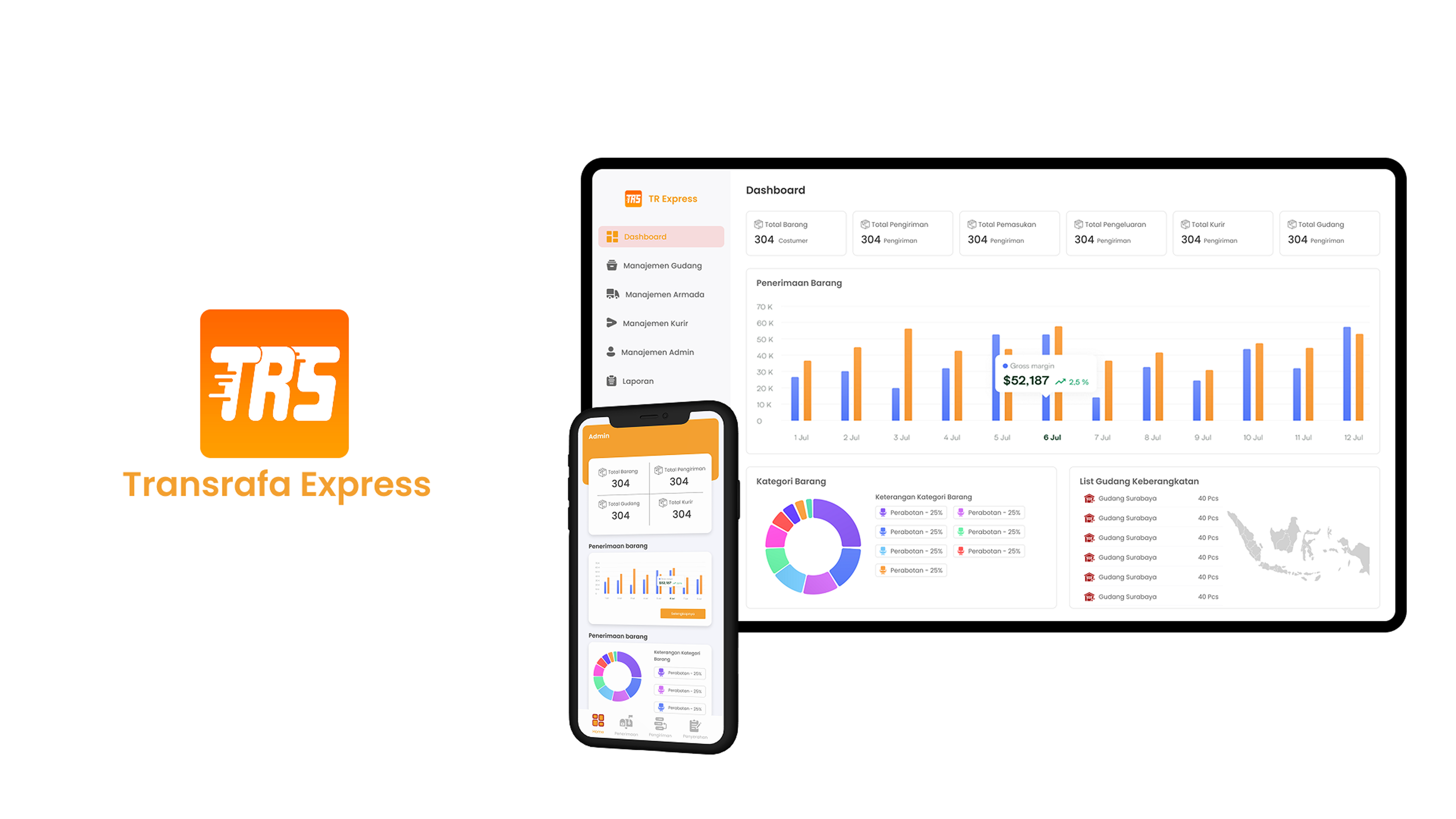 Transrafa Express – Sistem Logistik & Ekspedisi - Sistem Logistik project by Upylon